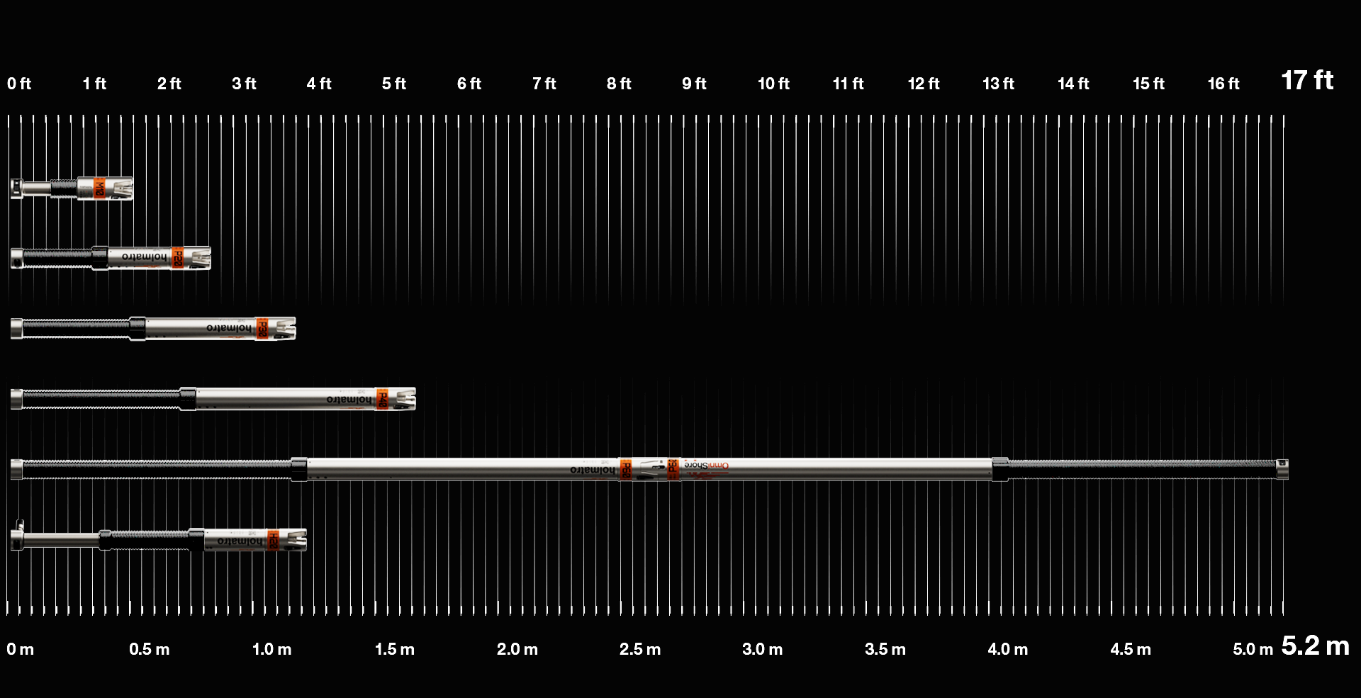 Lenghts Struts horizontal